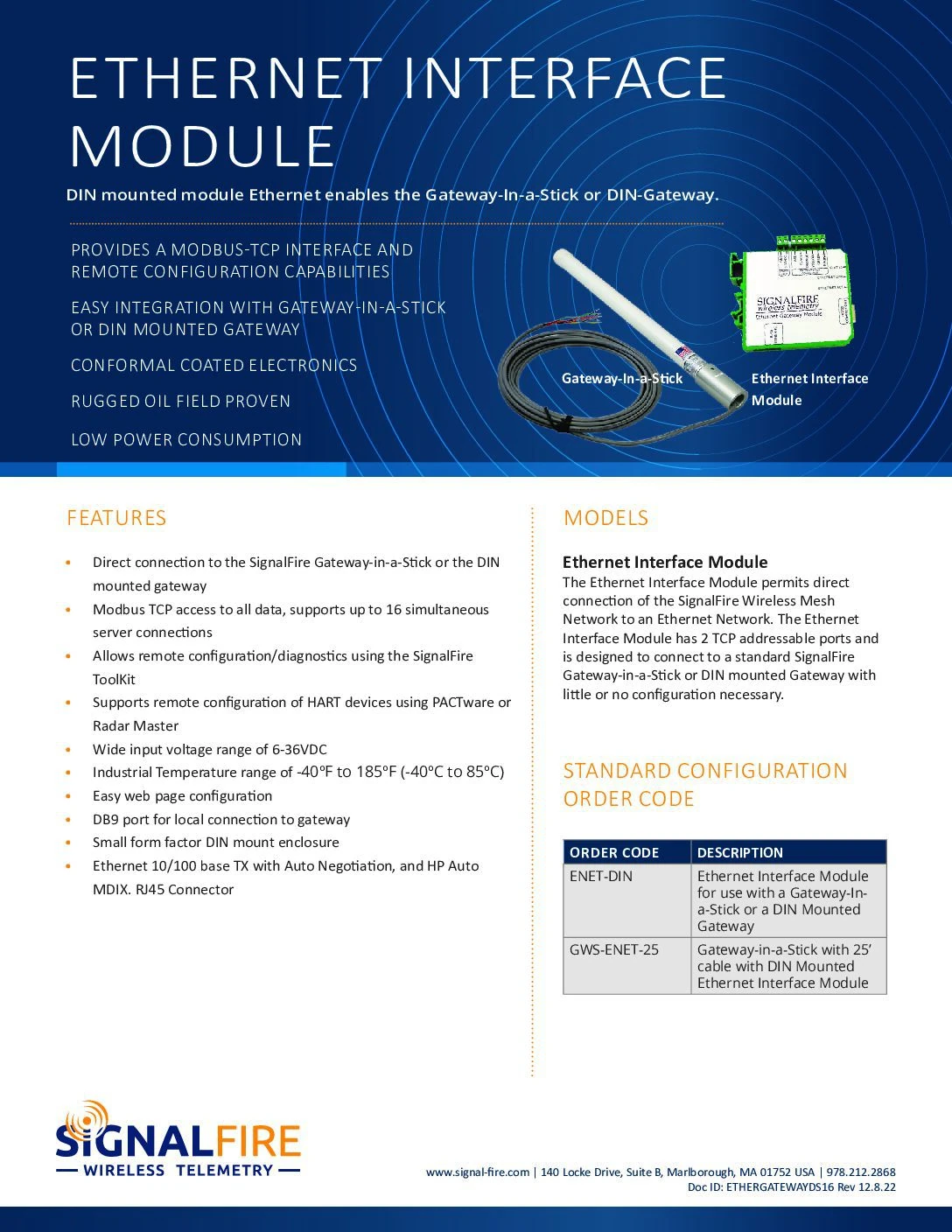 Ethernet Interface Module Datasheet