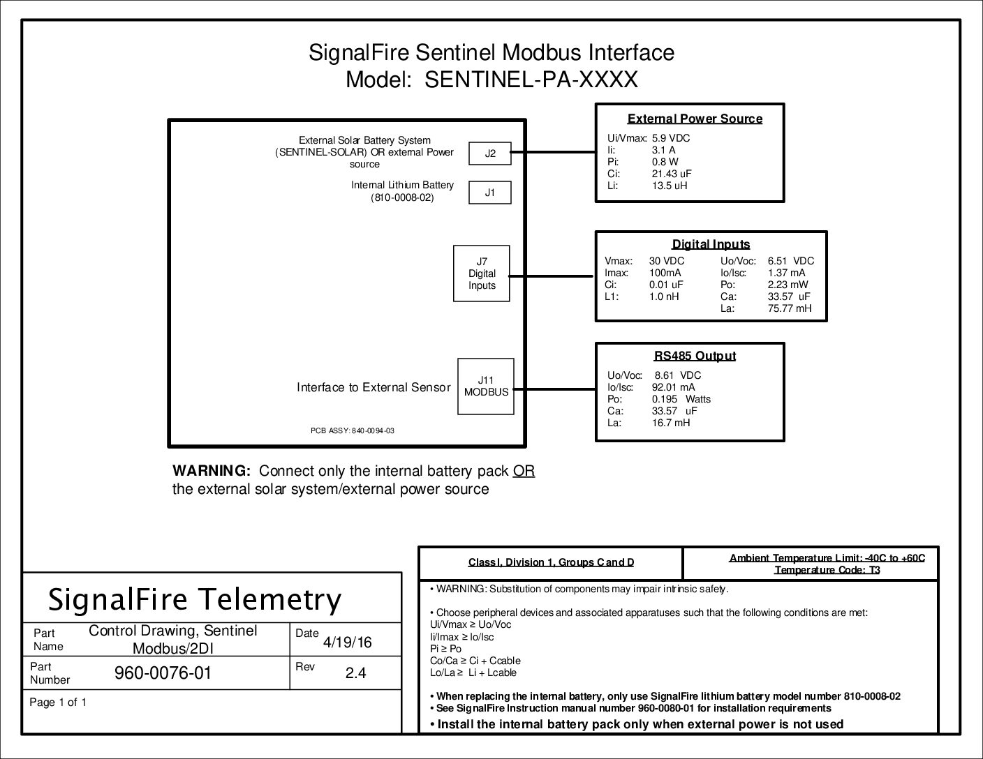 Sentinel – Control Drawing – Modbus 2DI