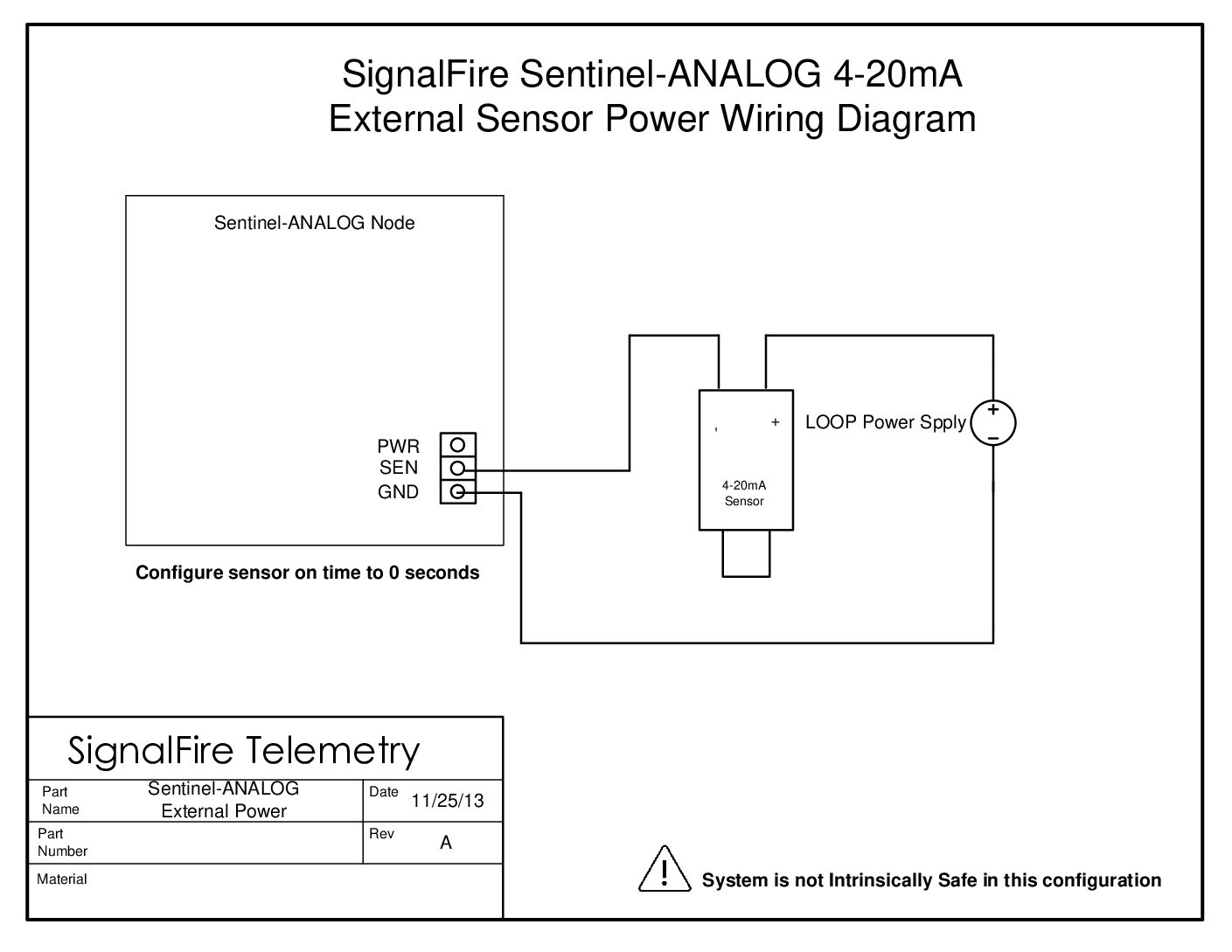 Sentinel – Wiring Diagram – ANALOG with External Loop Power