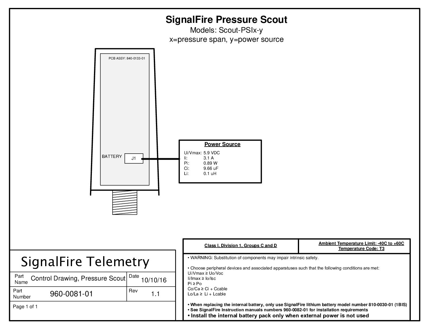 Pressure Scout Control Drawing