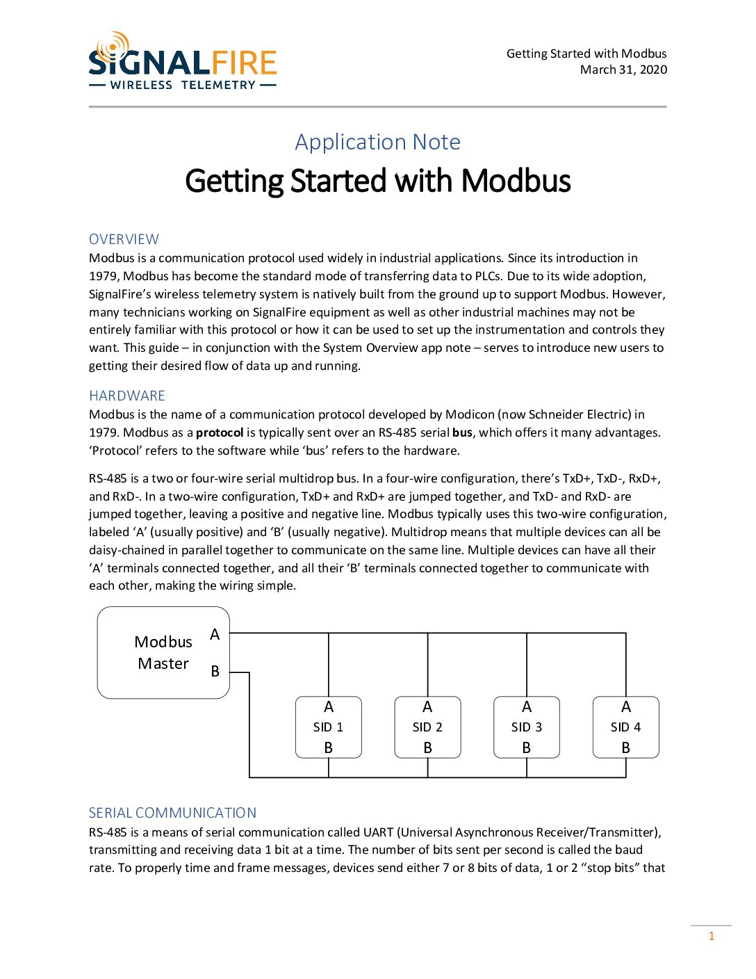 Getting Started with Modbus