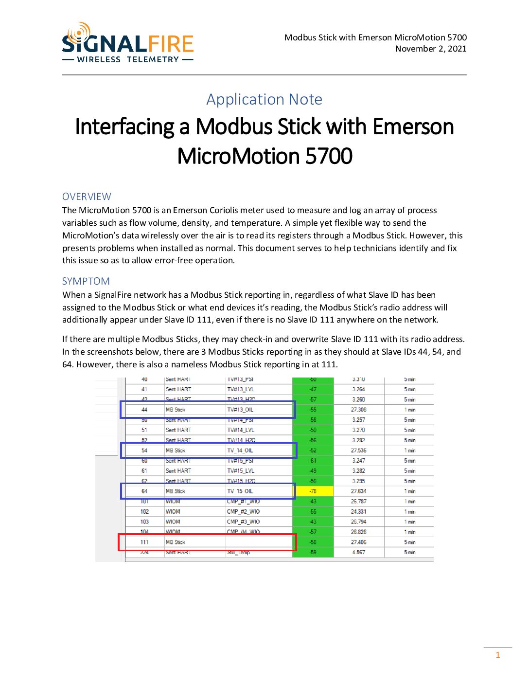 Interfacing a Modbus Stick with Emerson MicroMotion 5700