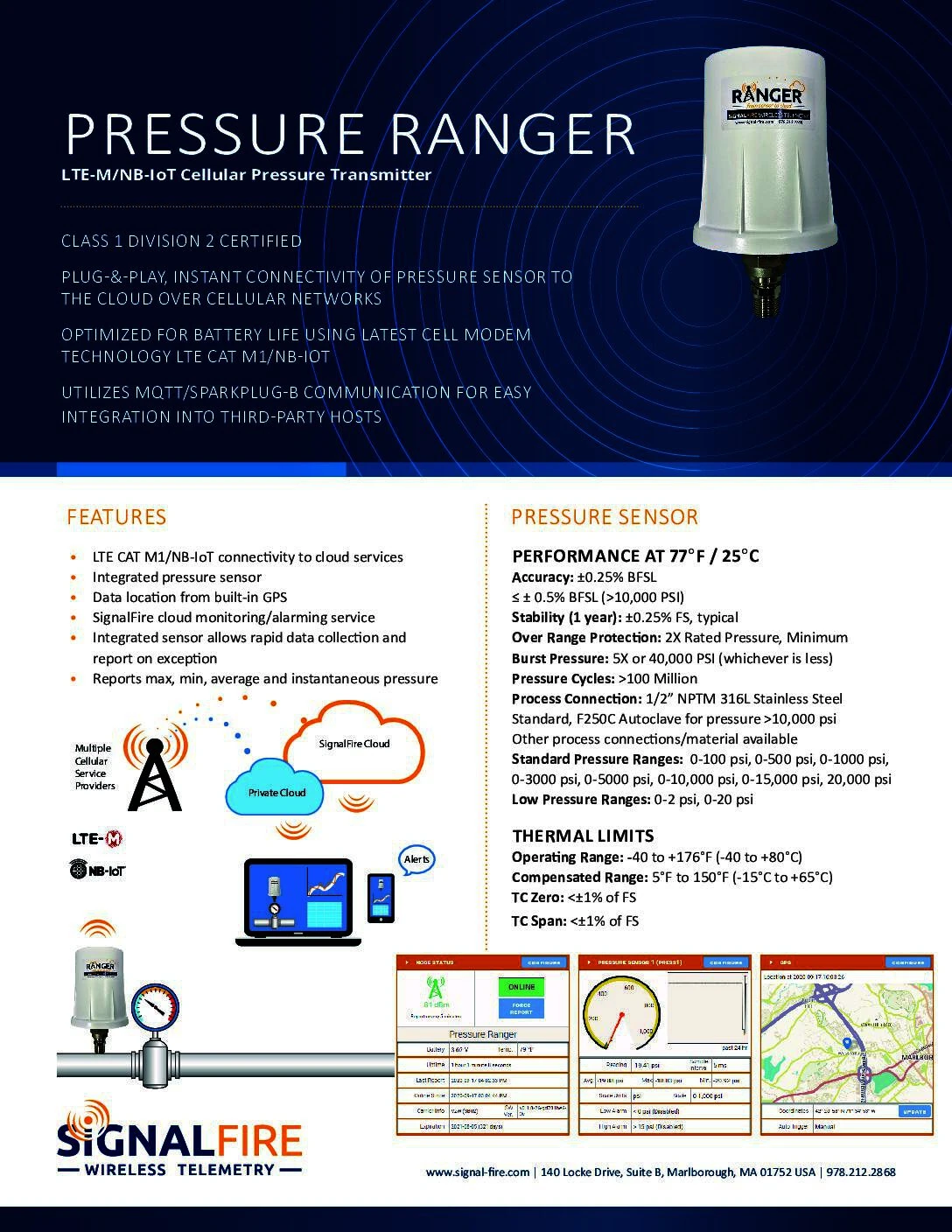 Pressure RANGER Datasheet