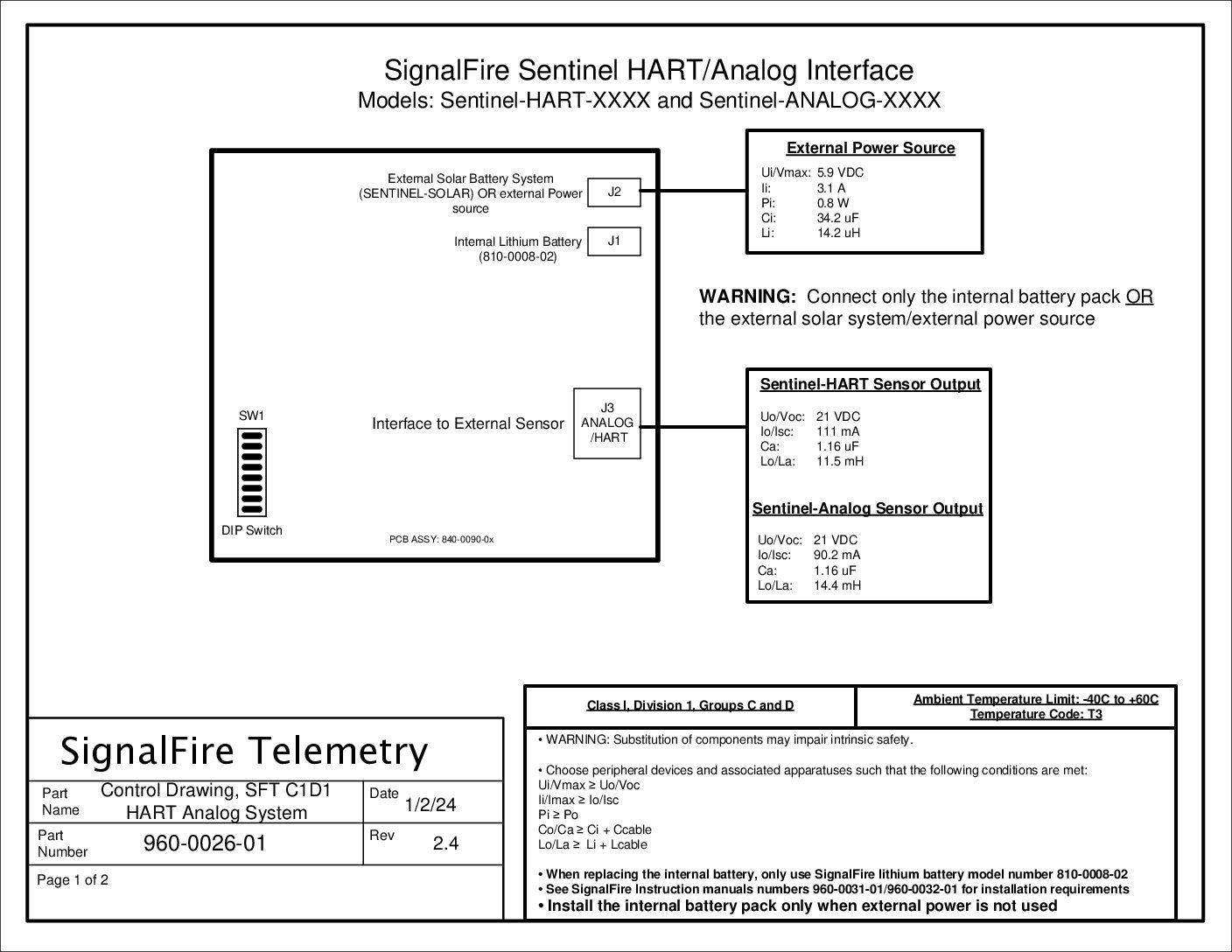 Sentinel – Control Drawing – HART and Analog