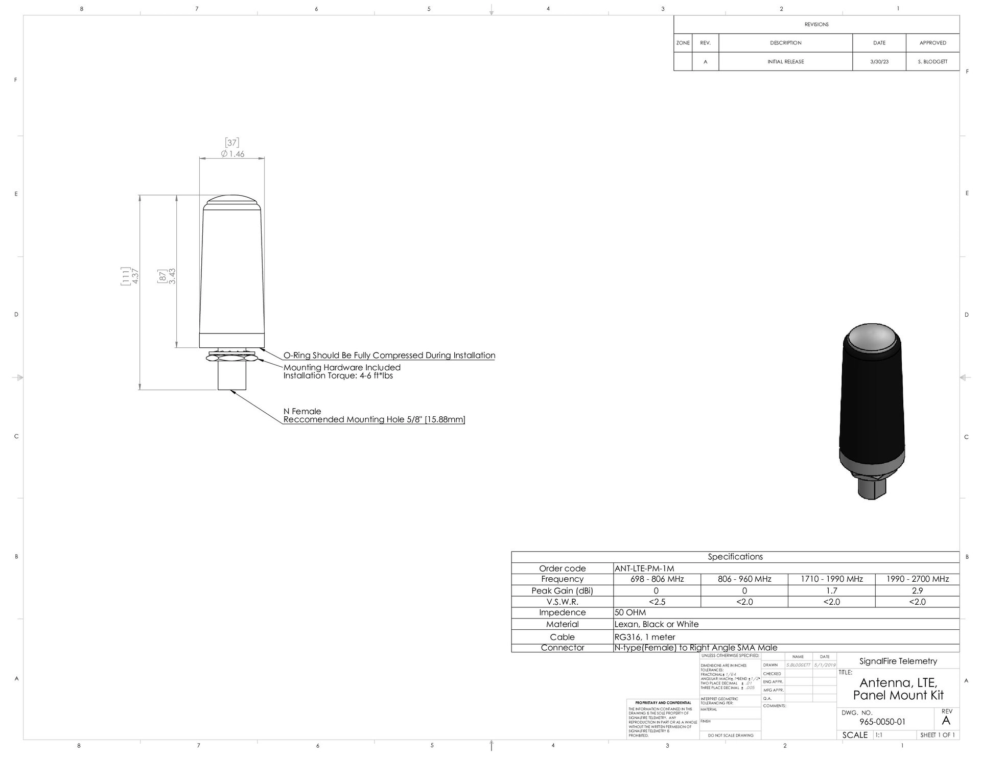 Antenna, LTE, Panel Mount Kit