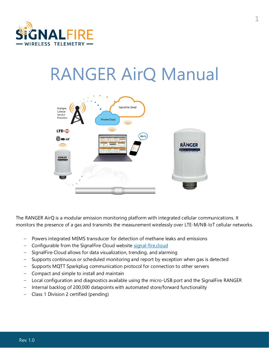 RANGER AirQ Manual